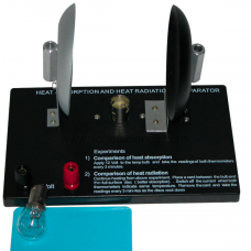 Heat Absorption Radiation Comparator